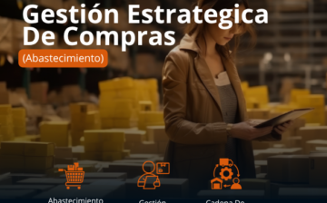 Gestión Estratégica de Compras-Abastecimiento