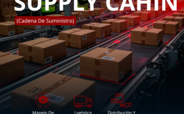 Supply Chain